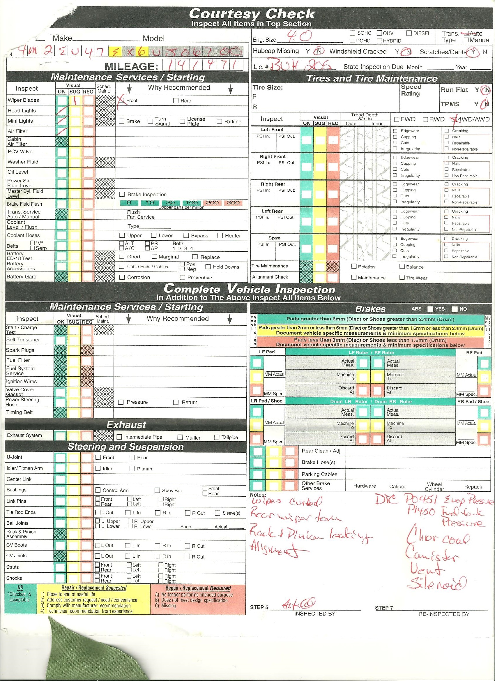 How Much Is Firestone Complete Vehicle Inspection Cost